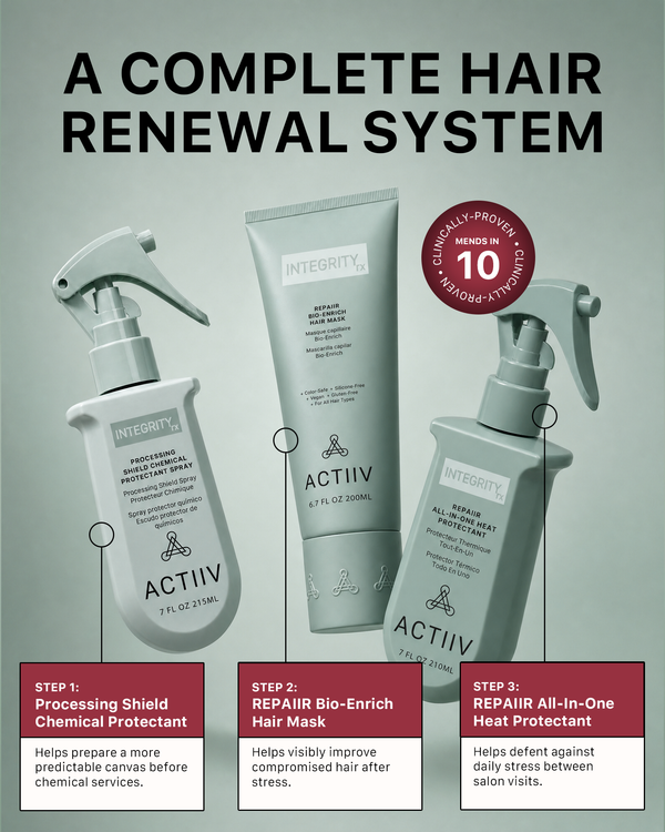 INTEGRITYRx System Overview