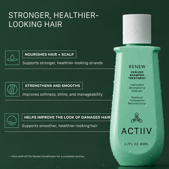 ACTIIV Renew Healing Shampoo Treatment bottle in mint green with a white cap, shown on a dark green background with marketing text and icons about hair health benefits.
