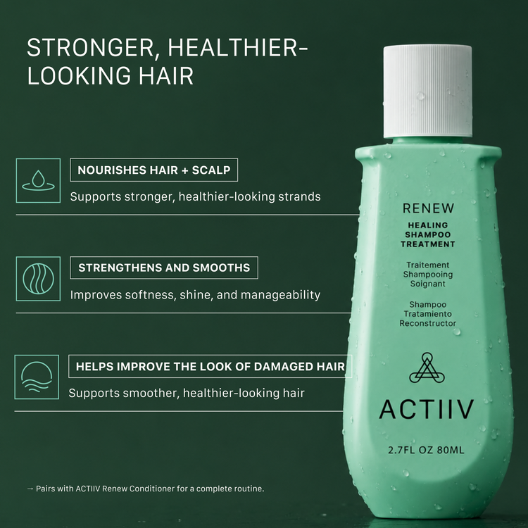 ACTIIV Renew Healing Shampoo Treatment bottle in mint green with a white cap, shown on a dark green background with marketing text and icons about hair health benefits.