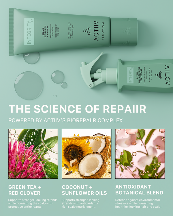 INTEGRITYRx Ingredient Overview